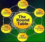 Le dcouplage USA-Isral est-il programm par le Council on Foreign Relations ?